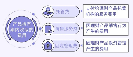 投资管理 实现财富增长的智慧之道